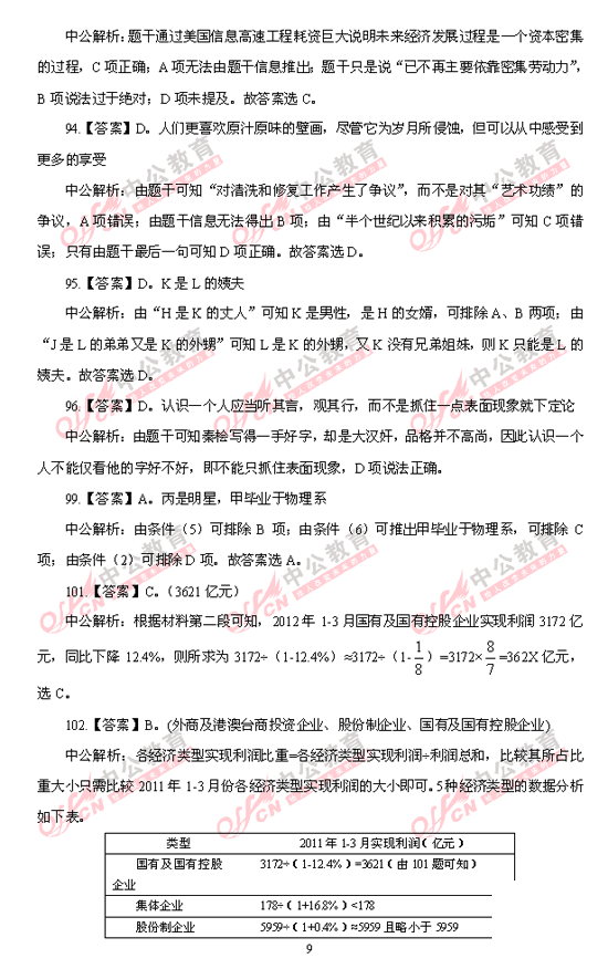 天津公務(wù)員考試