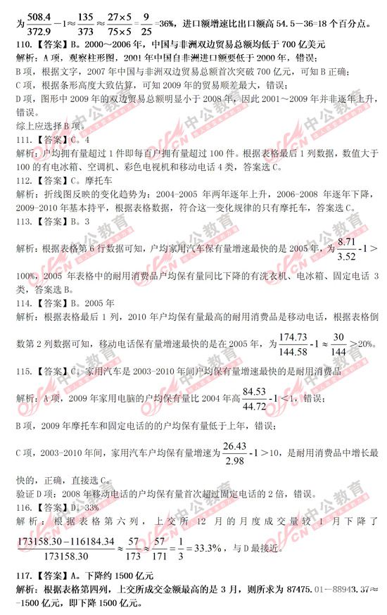 山東公務(wù)員考試行測(cè) 