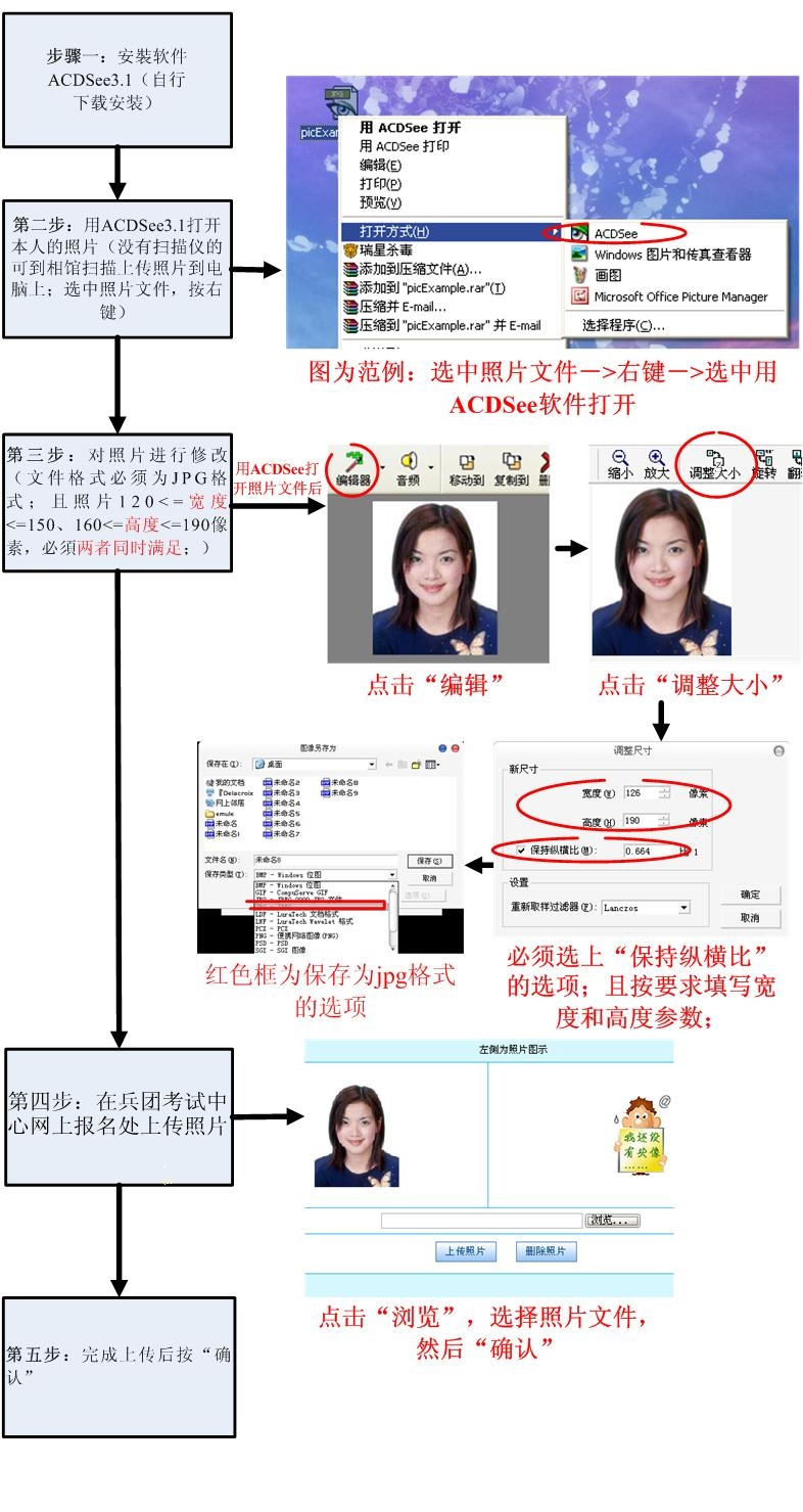 上傳照片