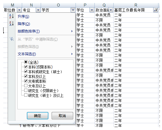 2015國(guó)家公務(wù)員考試