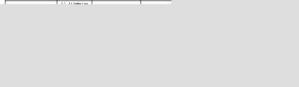 【截至18日17時】浙江審核達(dá)12780人，最熱職位300：1 | 全國22萬人過審最熱職位千人報考